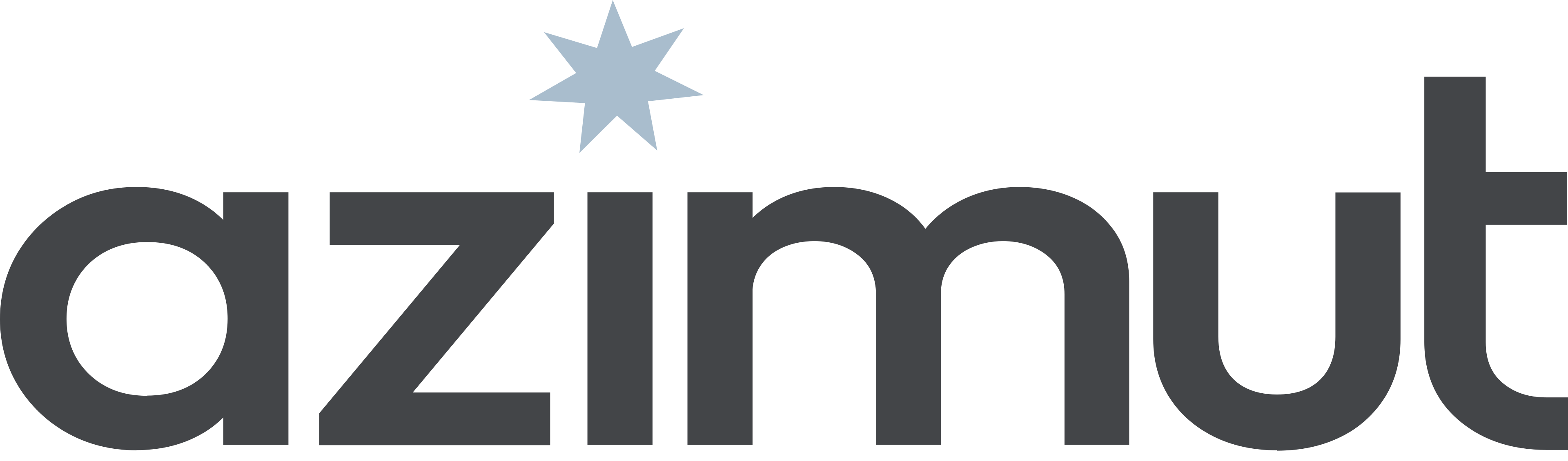 azimut Logo